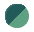 turkusowy zielony